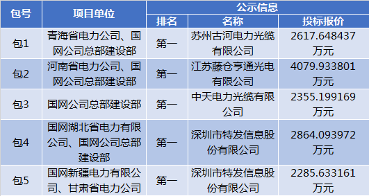 “利便面”英语怎么说?|BBIN真人(图2) BBIN真人